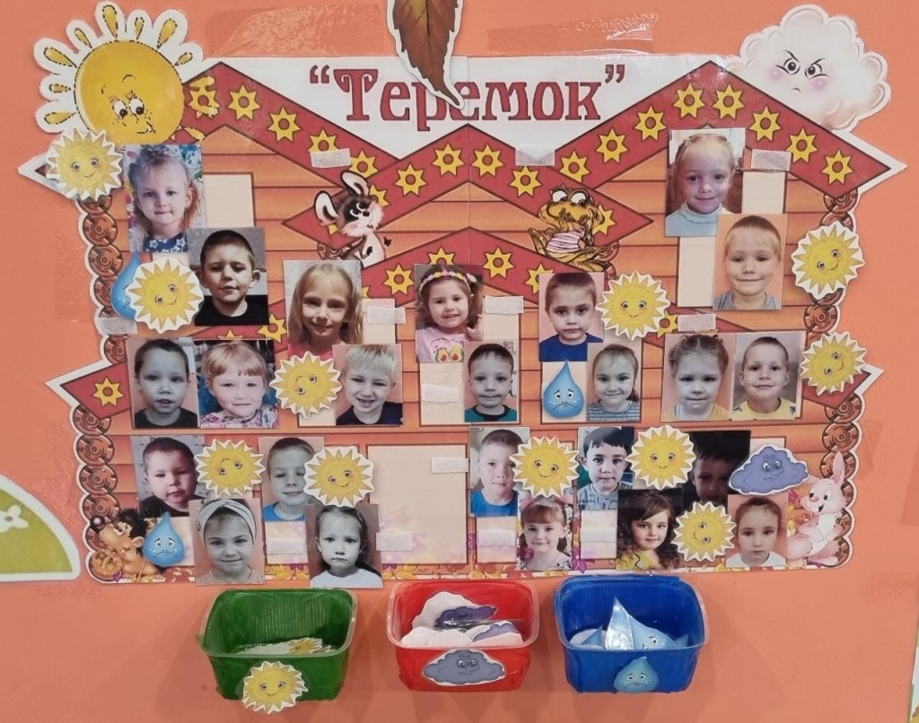 Эмоциональное развитие детей 4-5 лет 0