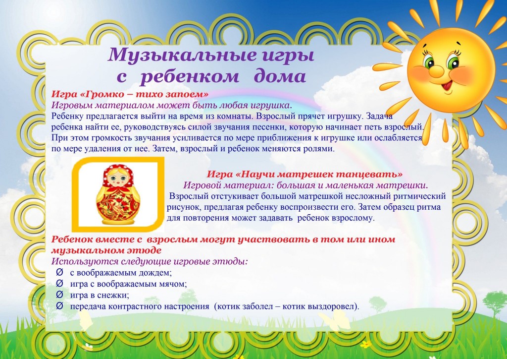 Театрализованные игры в развитии детей 0